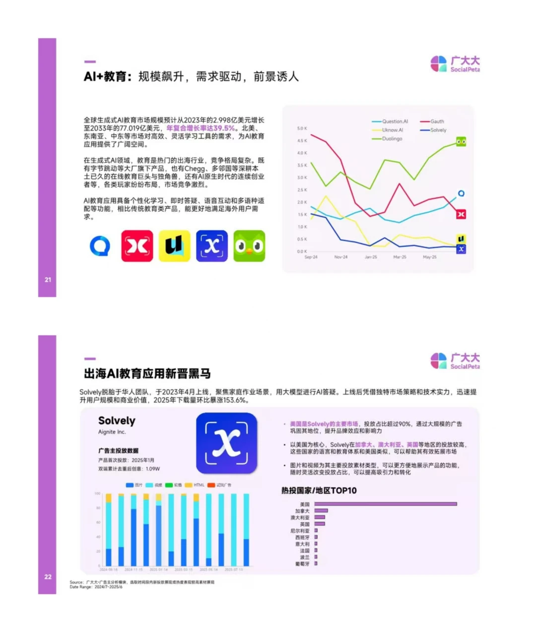 2025H1 AIGC 应用洞察✨