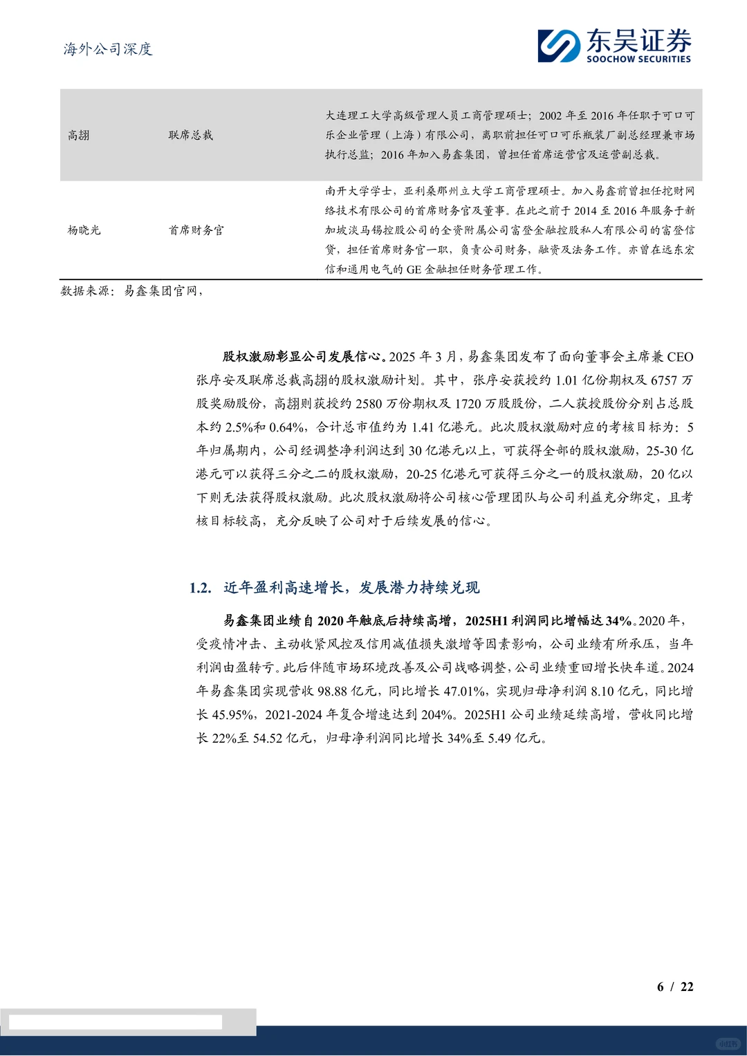 易鑫集团研究报告-深耕互联网汽车金融