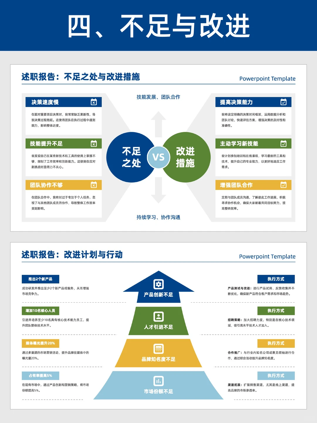 超实用！简洁直观的500页PPT模板！?