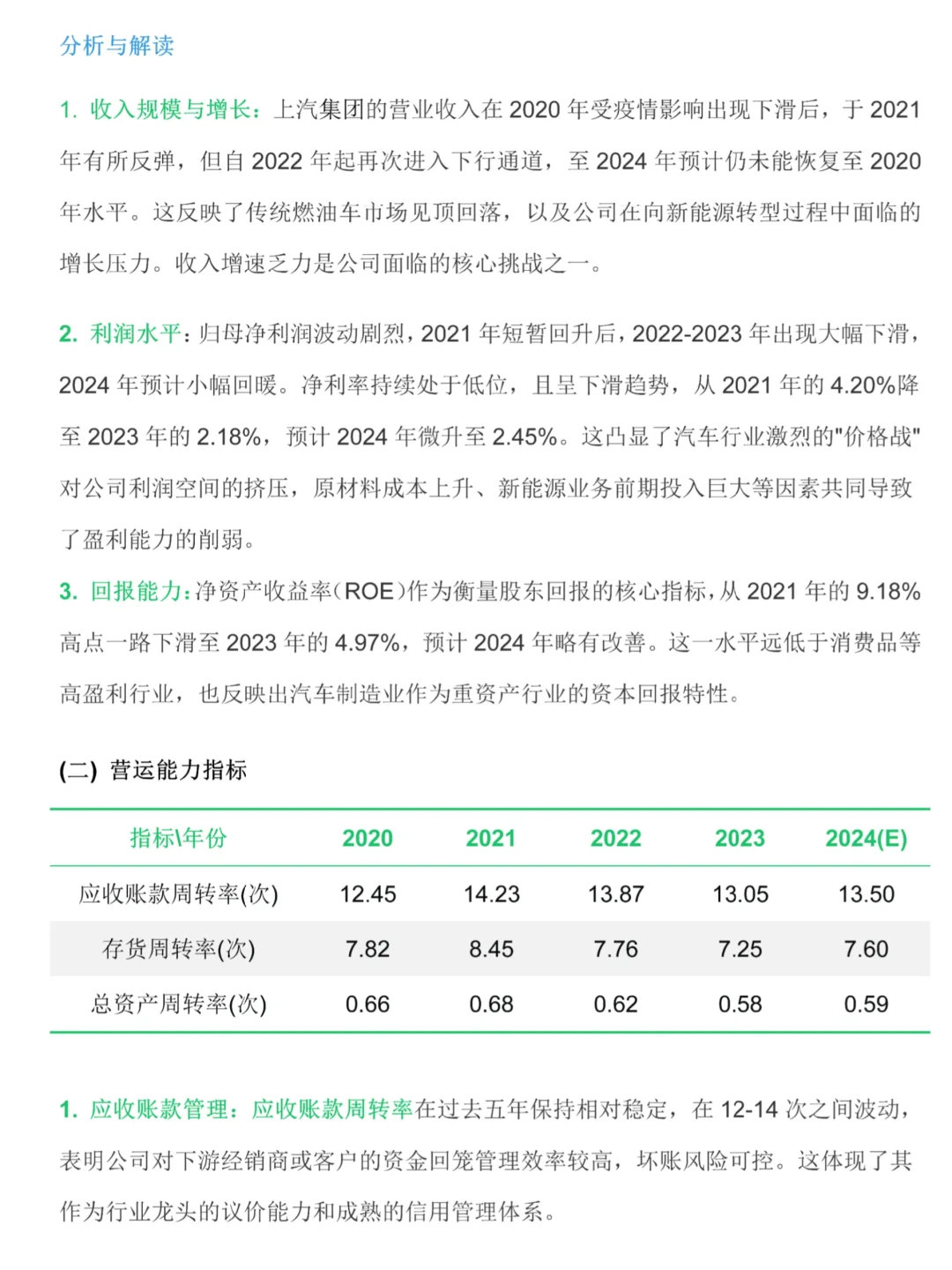 上汽集团财务分析报告2020-2024年❗️