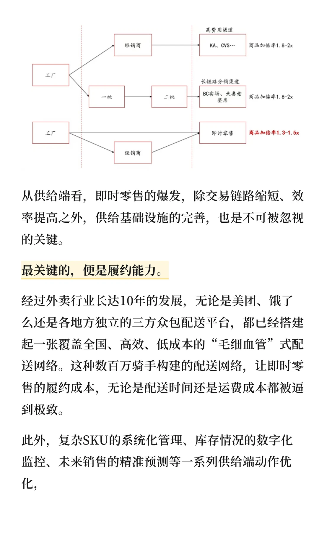 即时零售爆发，品牌商别掉队了！