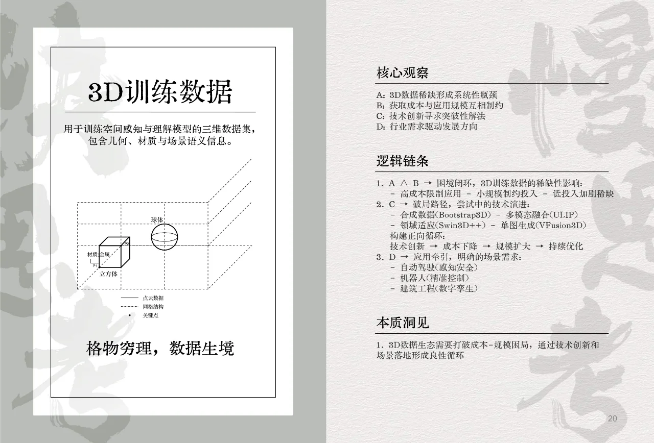 AI未来图景:2025年50个关键词解锁智能时代