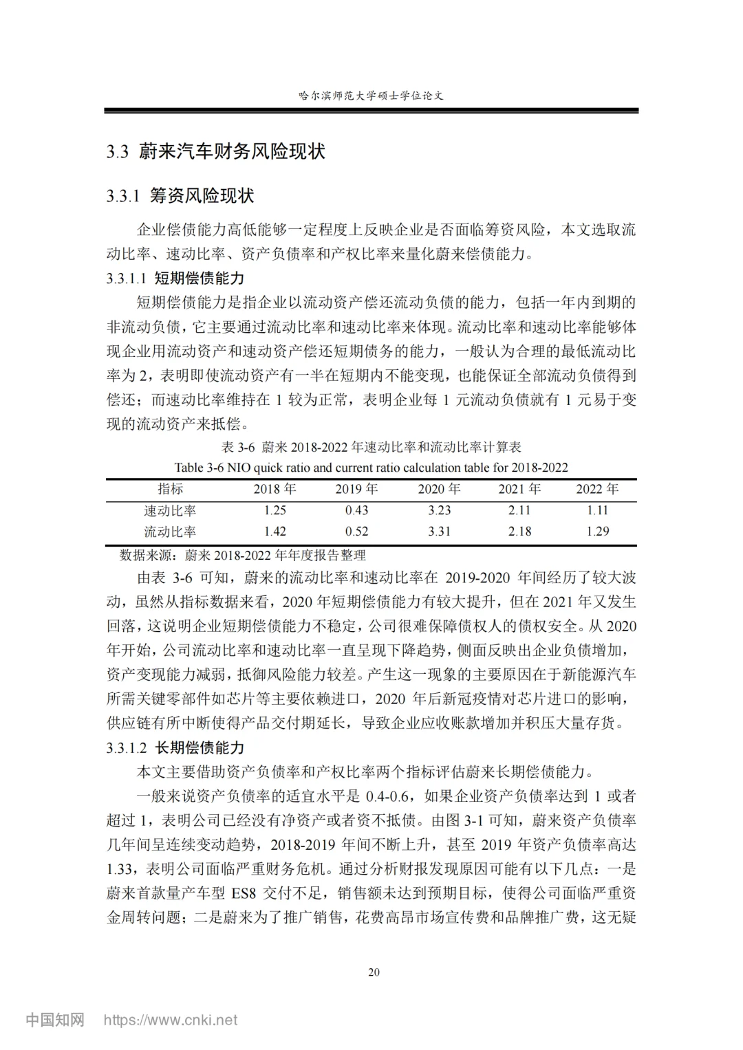 财务管理z-score财务风险方向照着抄就行了