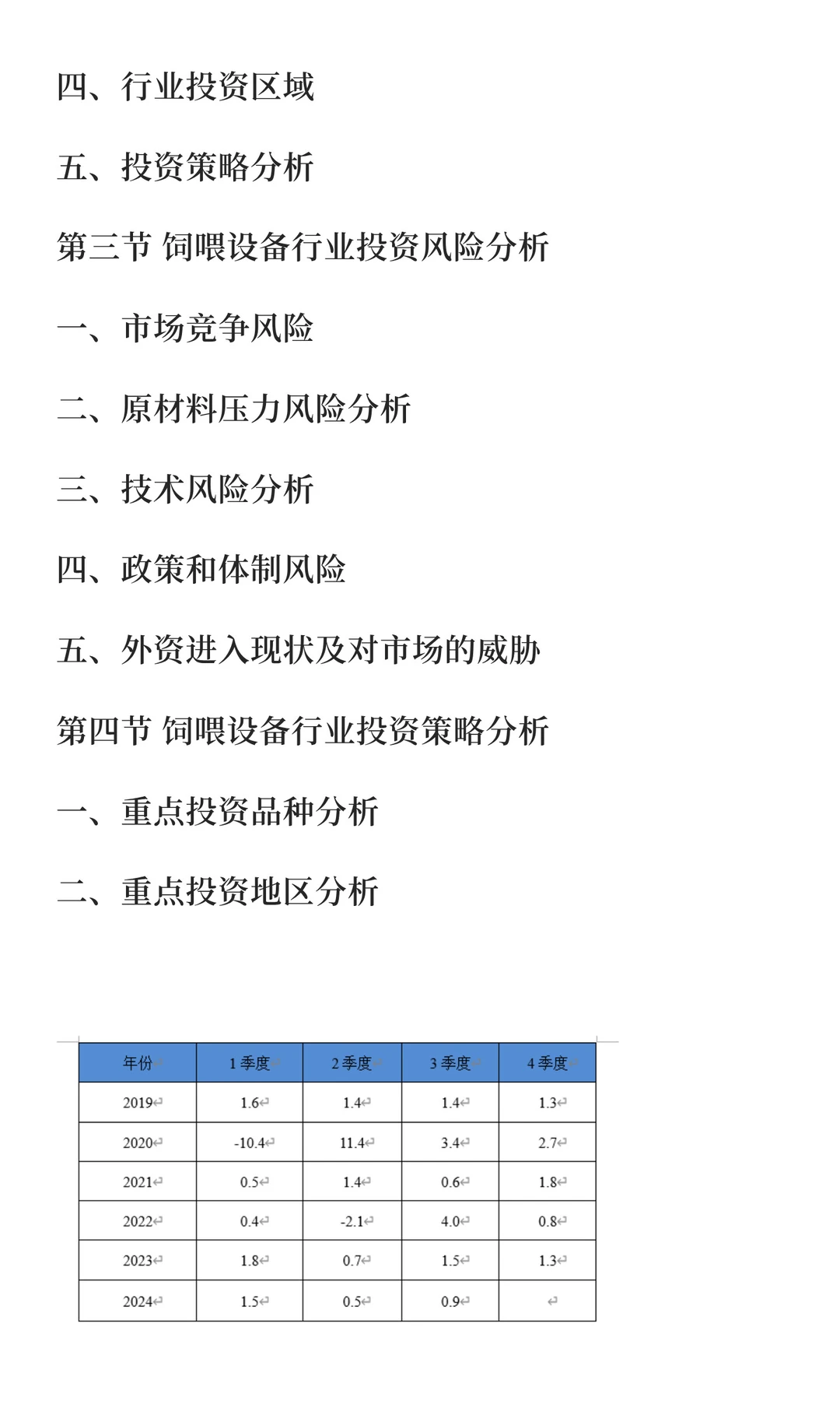 饲喂设备行业市场调研及发展前景预测报告