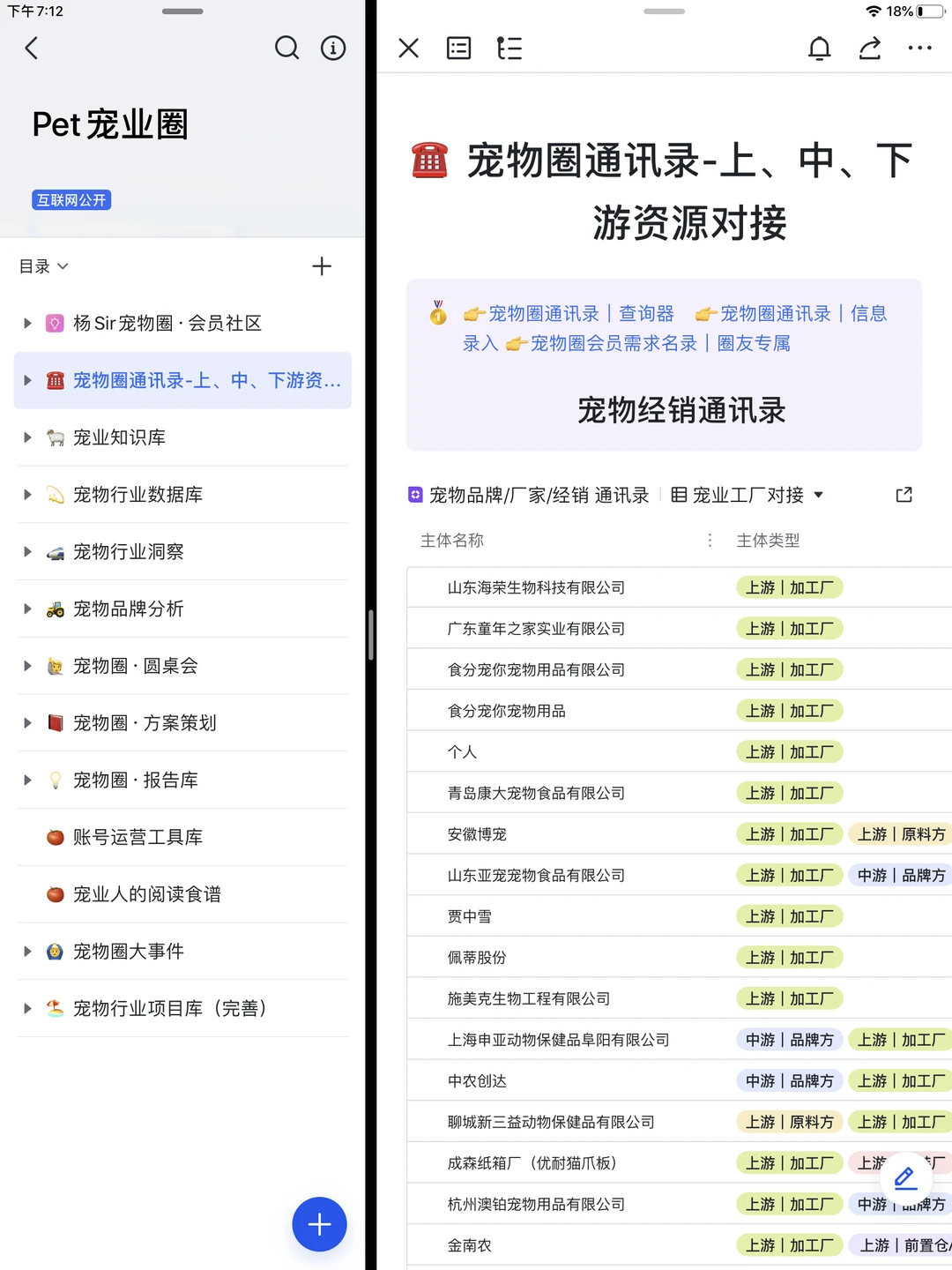 盘点宠物行业九大创业方向!宠业知识库
