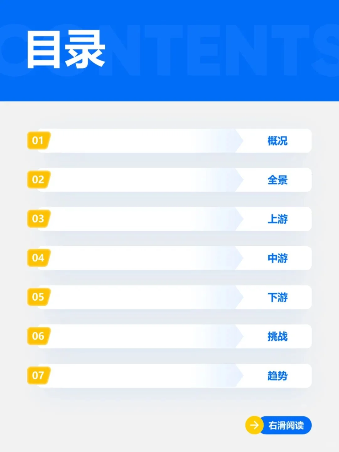 快速吃透产业链之新能源汽车