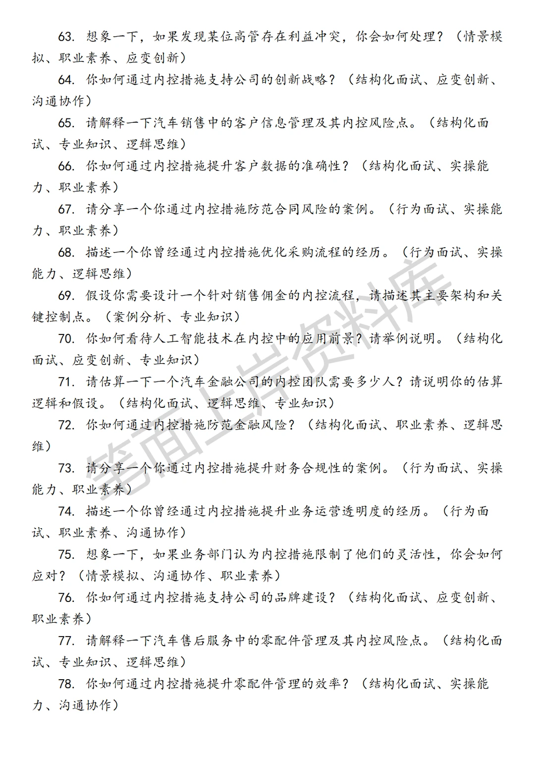 汽车小米汽车销交服内控BP