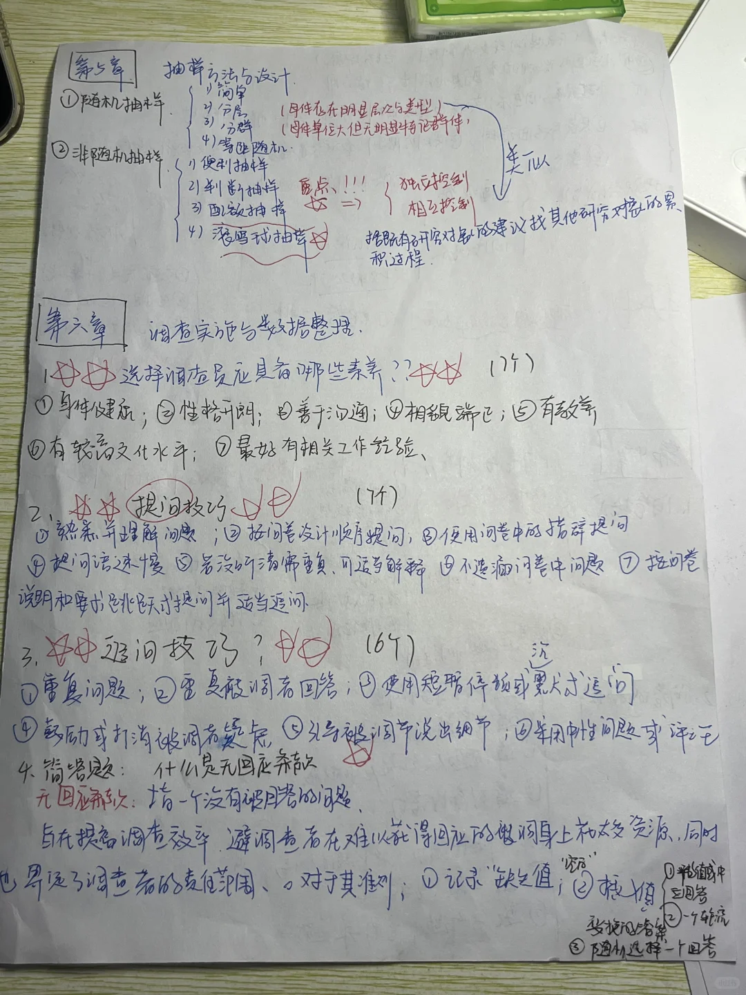 市场调查与测试