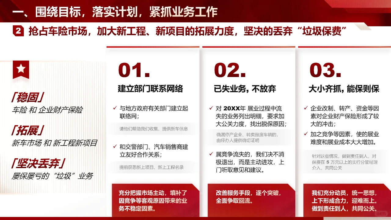 保险公司总结PPT模板