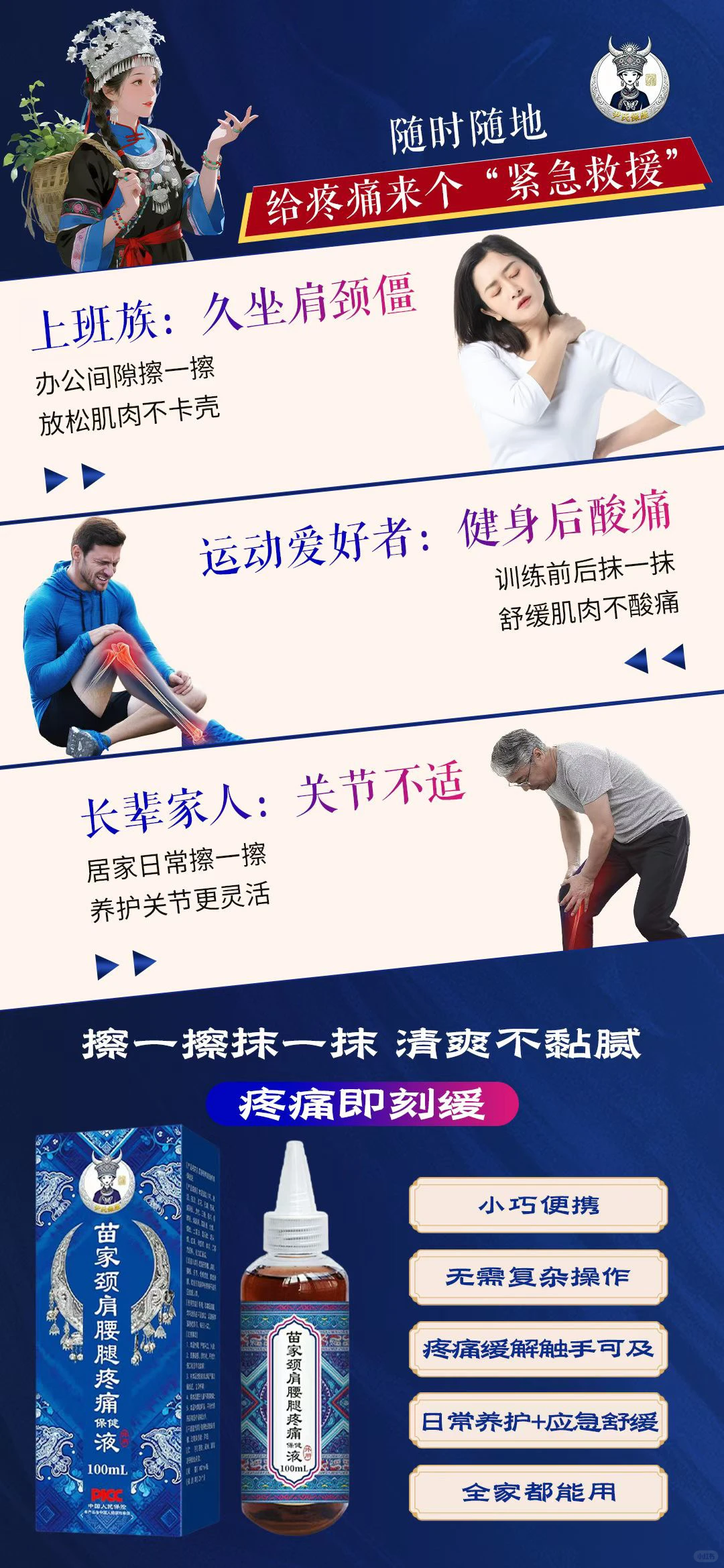 2026趋势 #痛症蓝海 #大健康赛道