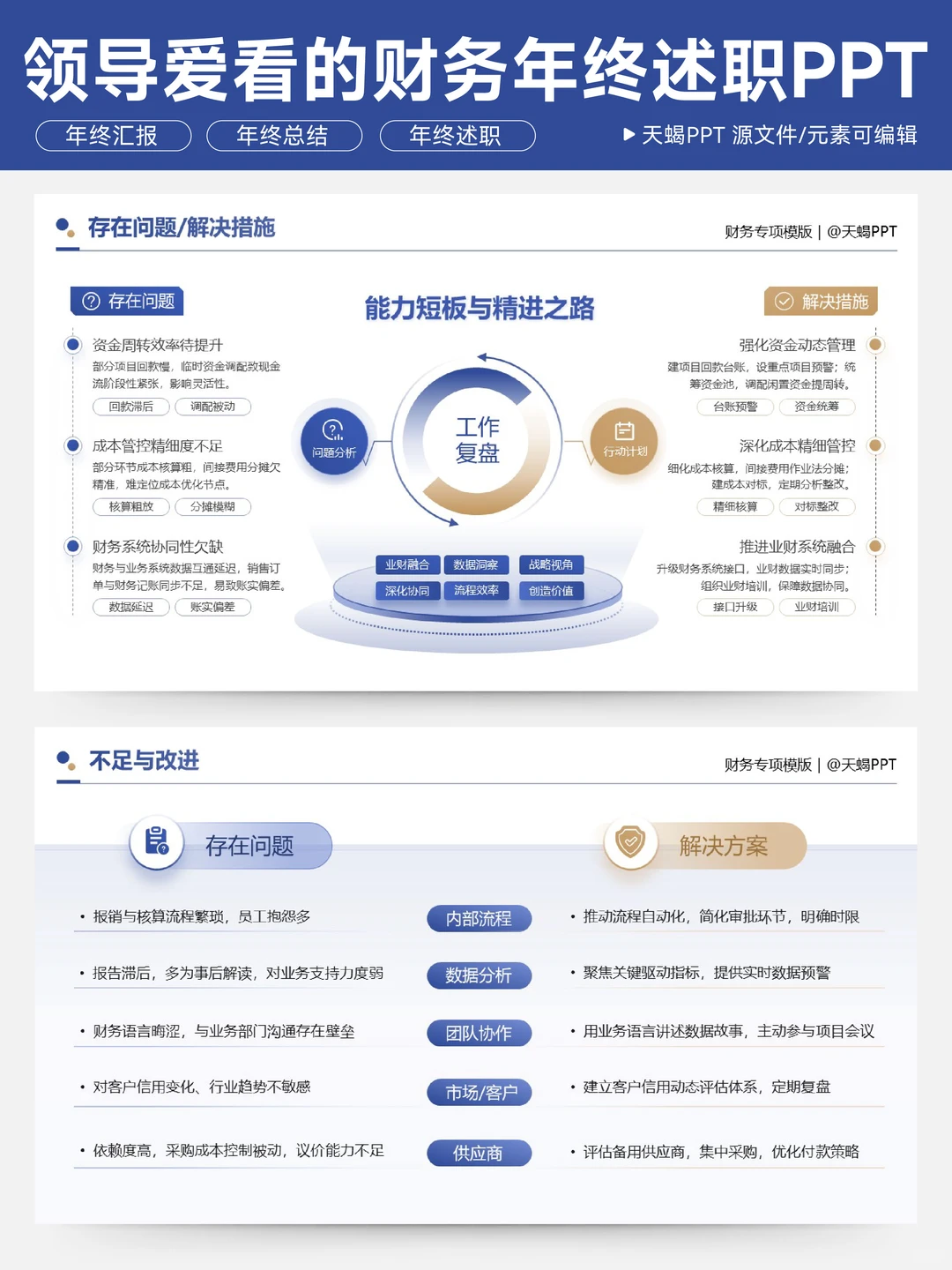 谁懂！被财务的年终述职PPT震撼到了