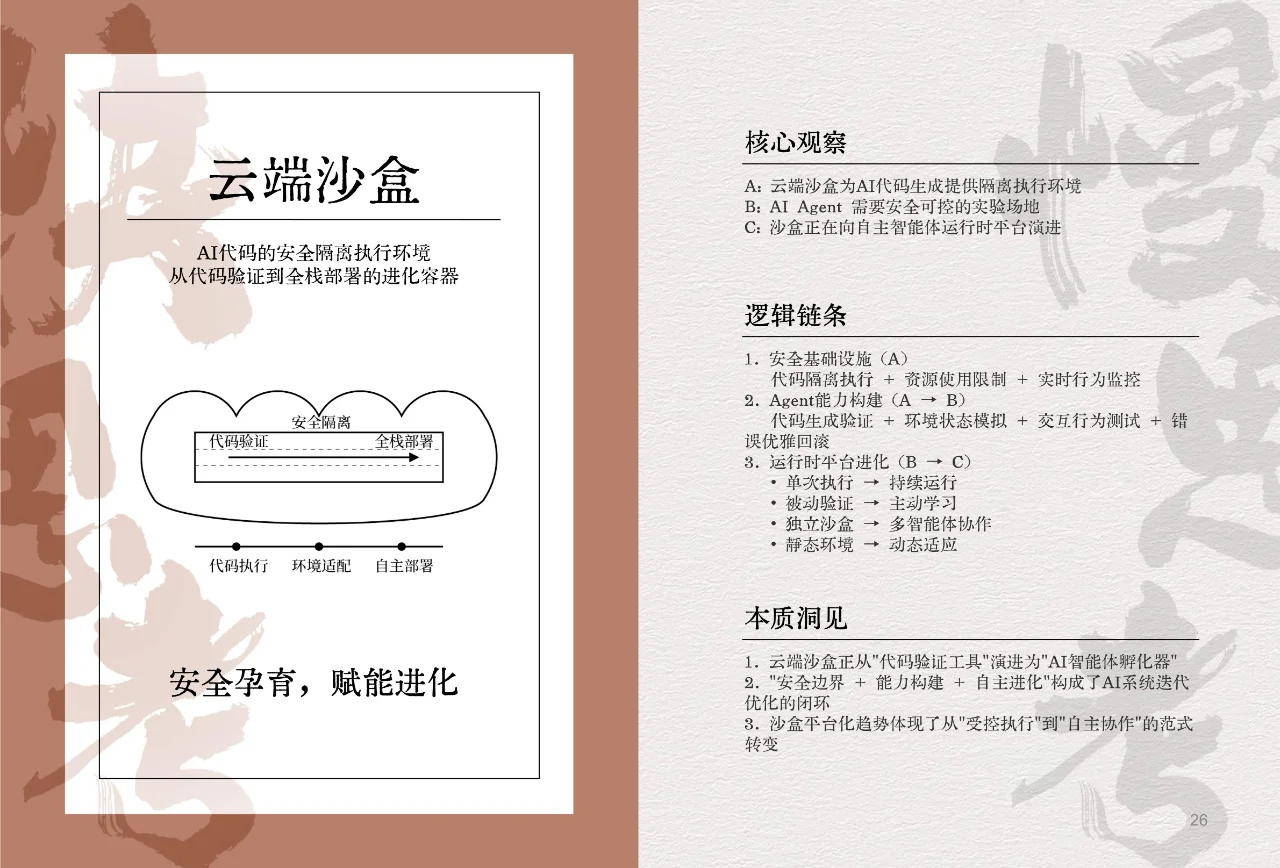 AI未来图景:2025年50个关键词解锁智能时代
