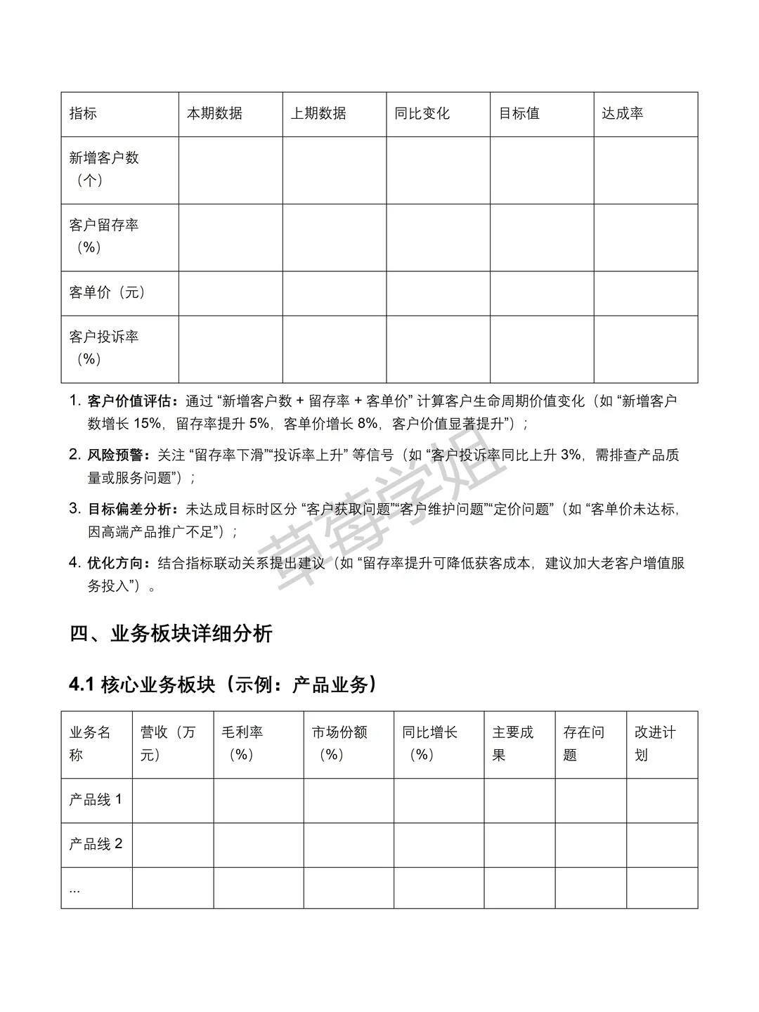 企业经营分析报告模板参考❗❗