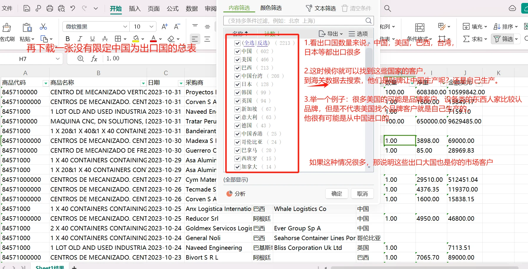 谁想知道自己产品市场在哪里？好不好做？