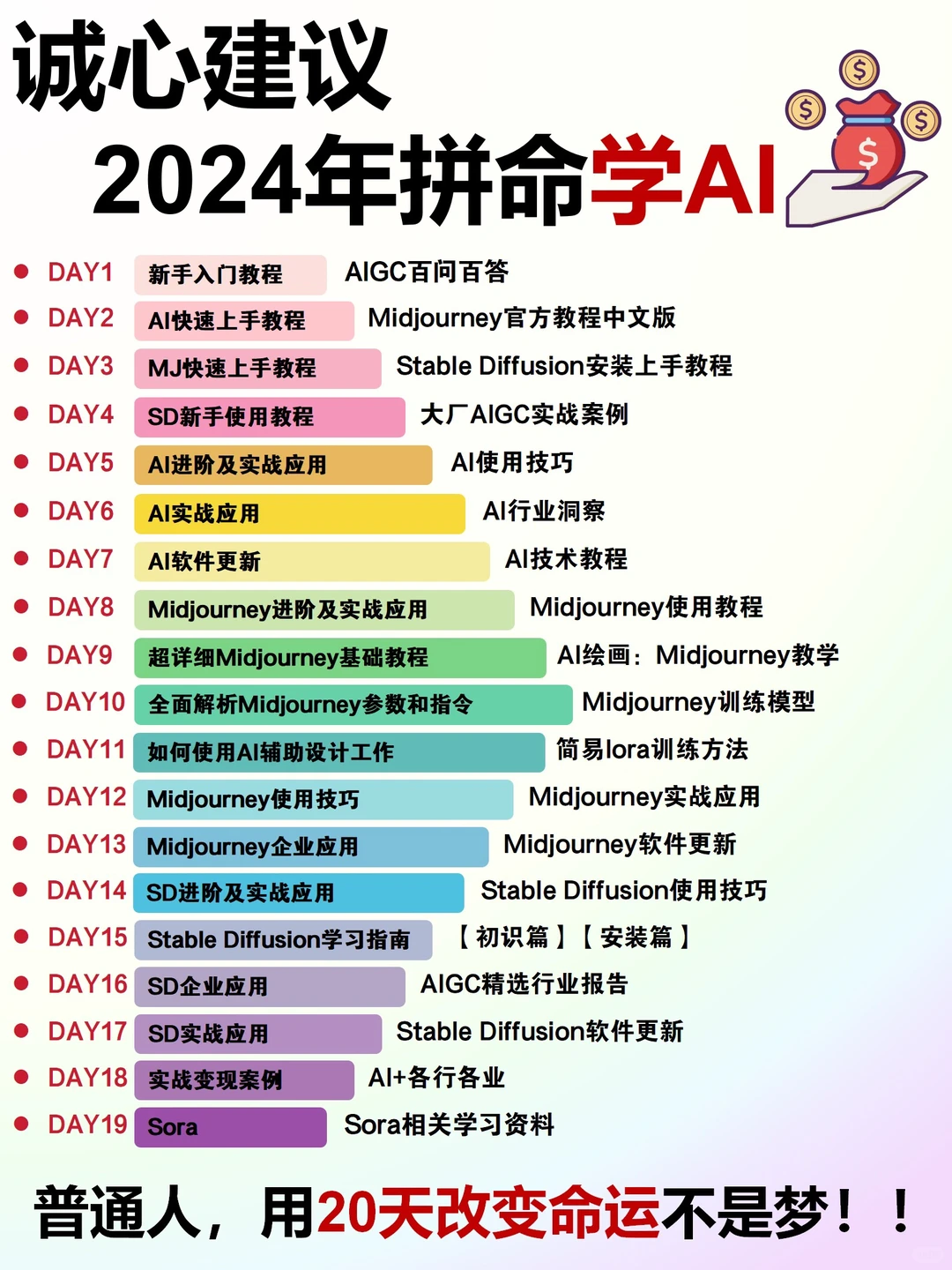 人生建议?2024一定要拼命学AI‼️真的会开挂