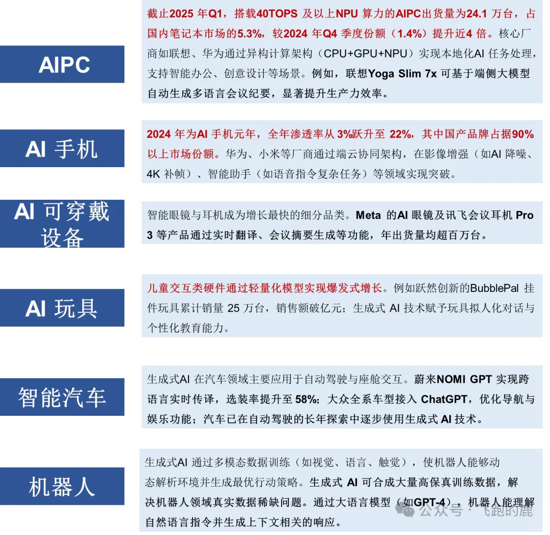 芯片笔记:重新认识“端侧AI”