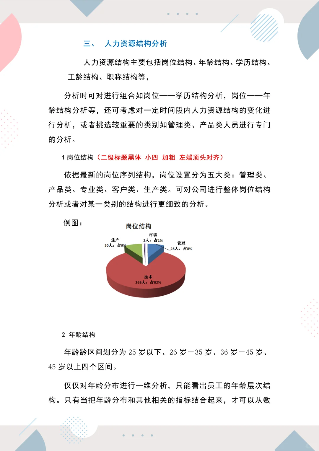 HR必备：人力资源分析报告（7页完整版）