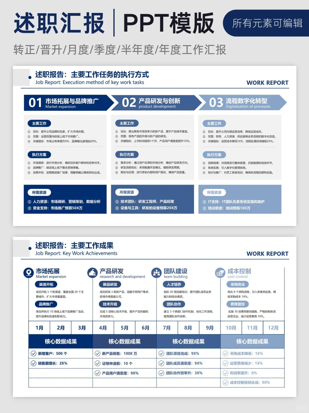 领导喜欢的季度工作总结6个关键方面是
