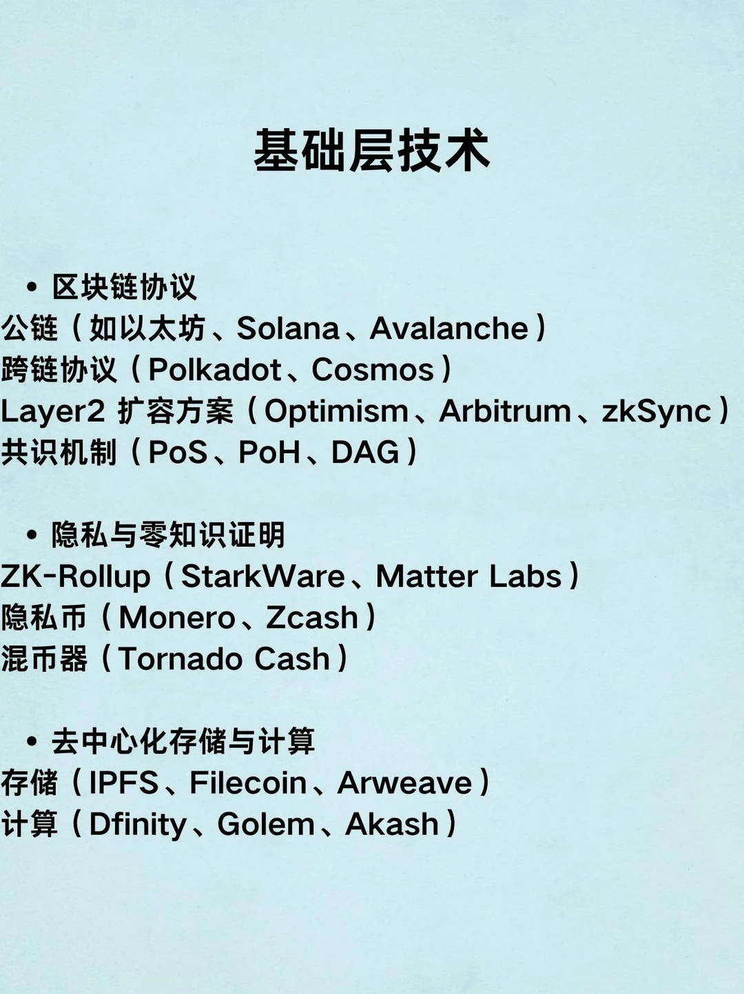 web3加密行业细分赛道汇总