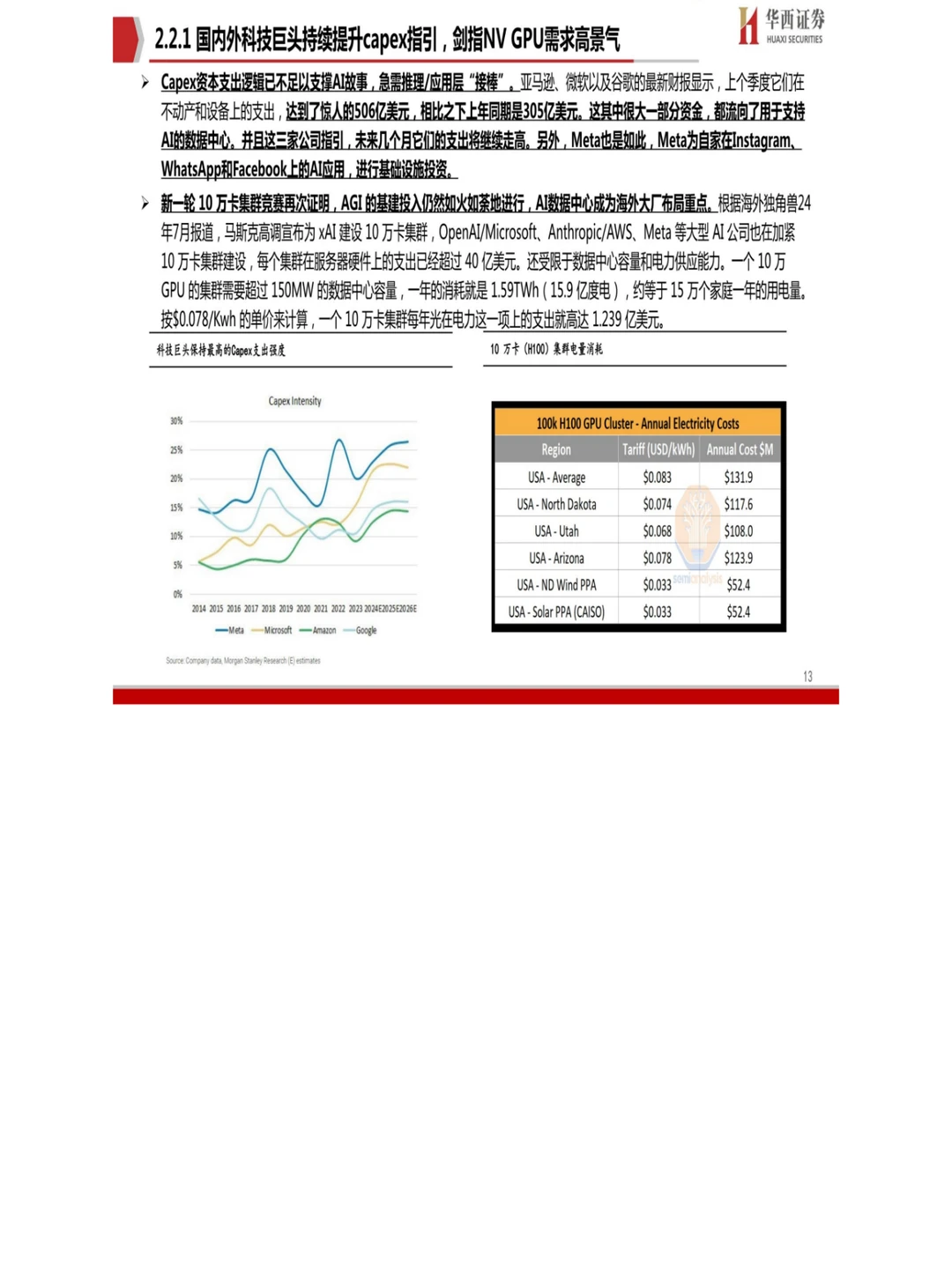 33 页报告 Deepseek国产AI的“秘密武器”?
