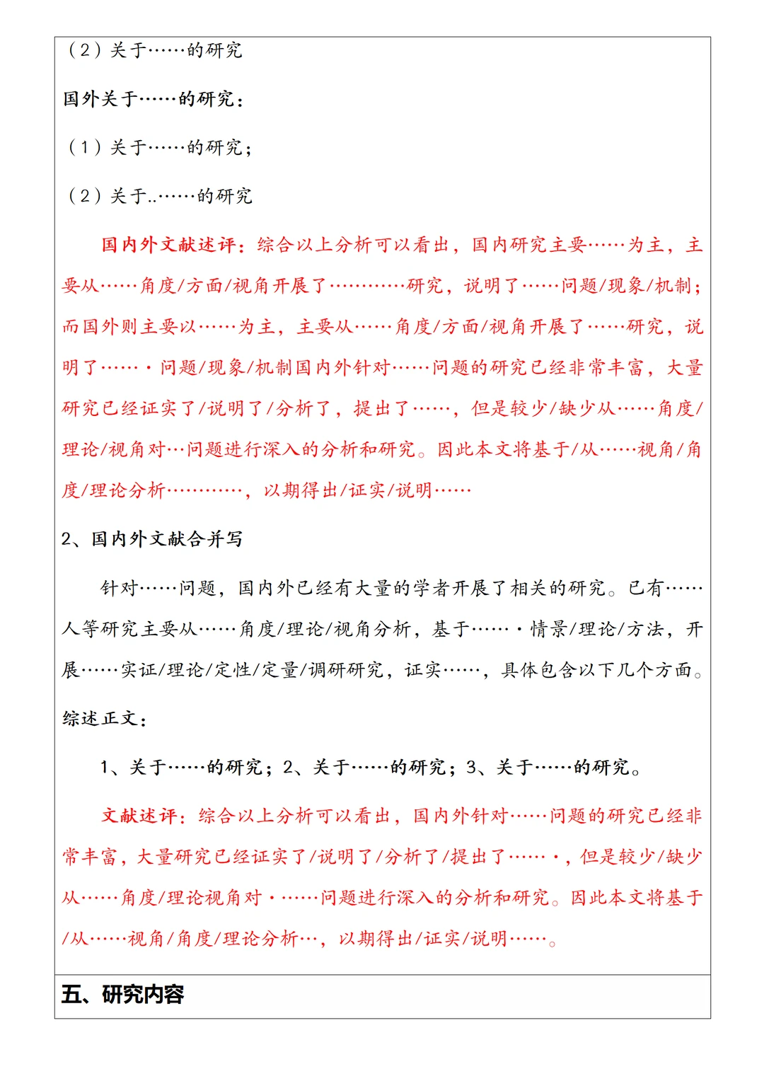 还是我导给的开题模版权威啊啊(附模版)?