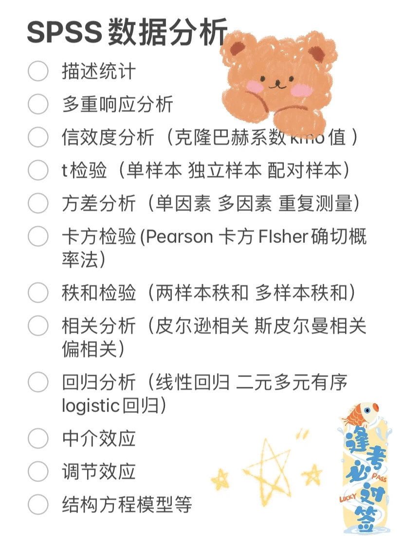 spss问卷数据分析