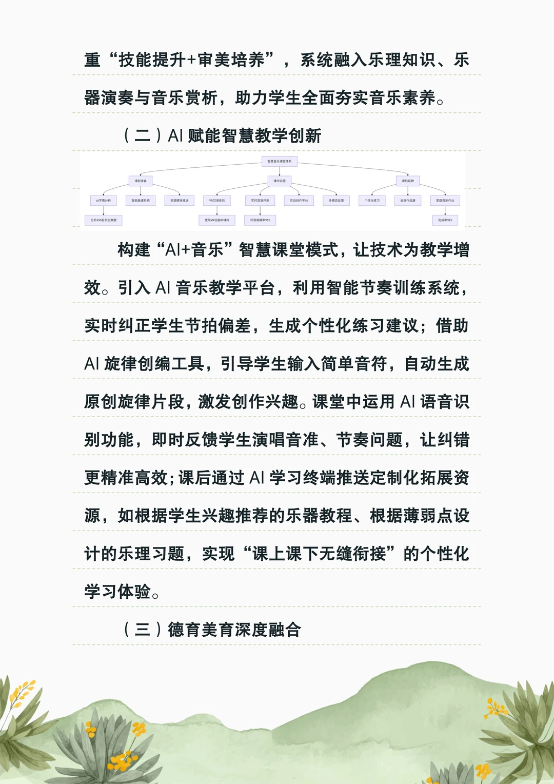 准备好了吗!这份全新小学音乐述职报告拿下!