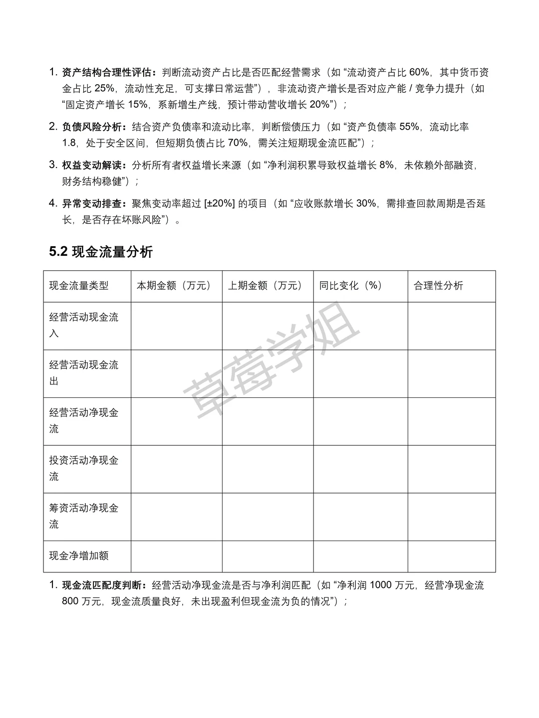 企业经营分析报告模板参考❗❗