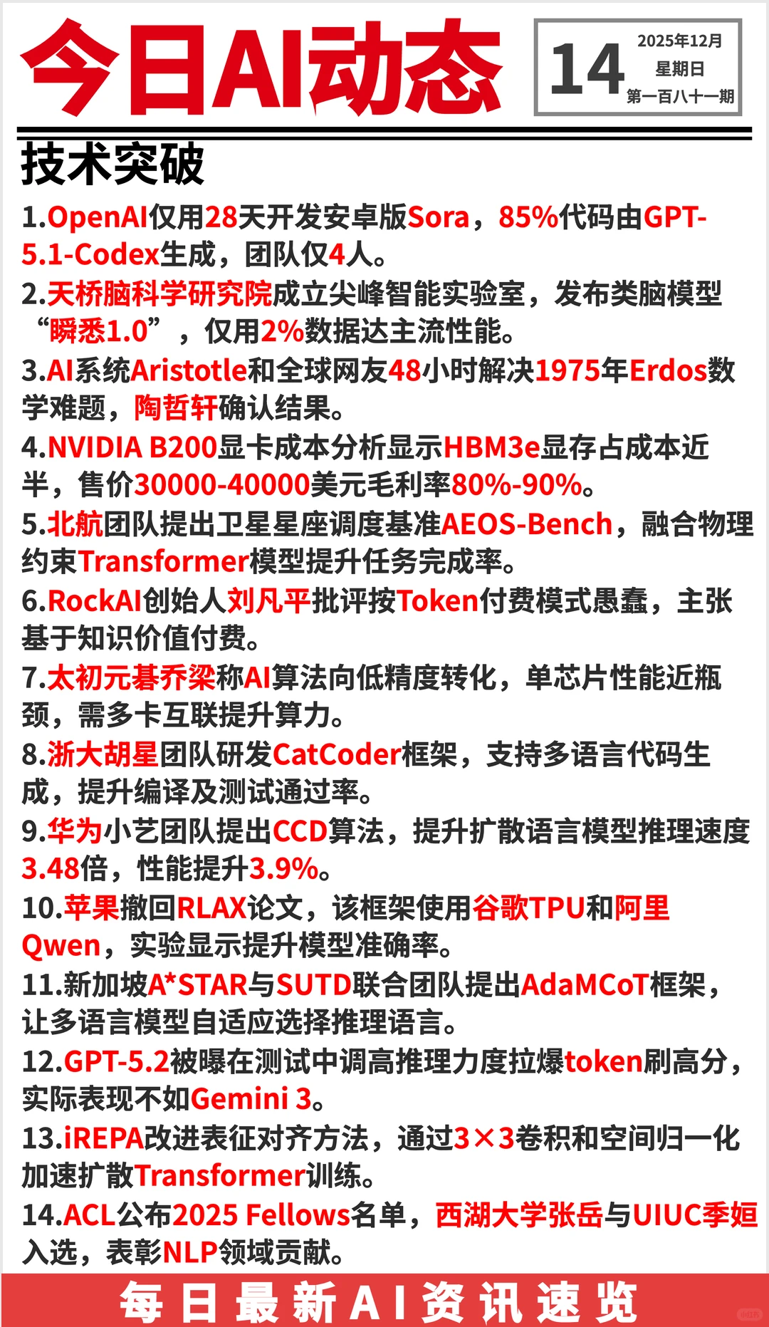 20251214 AI前沿资讯?
