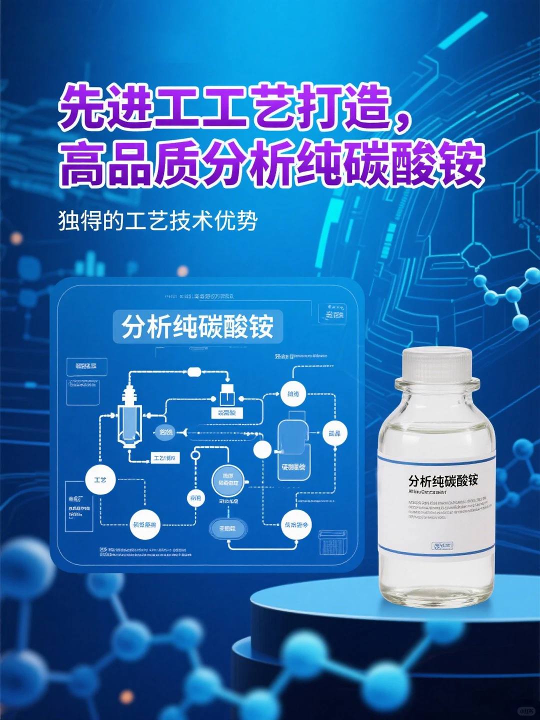 烘焙业新宠:碳酸铵替代铝膨松剂,更安全!