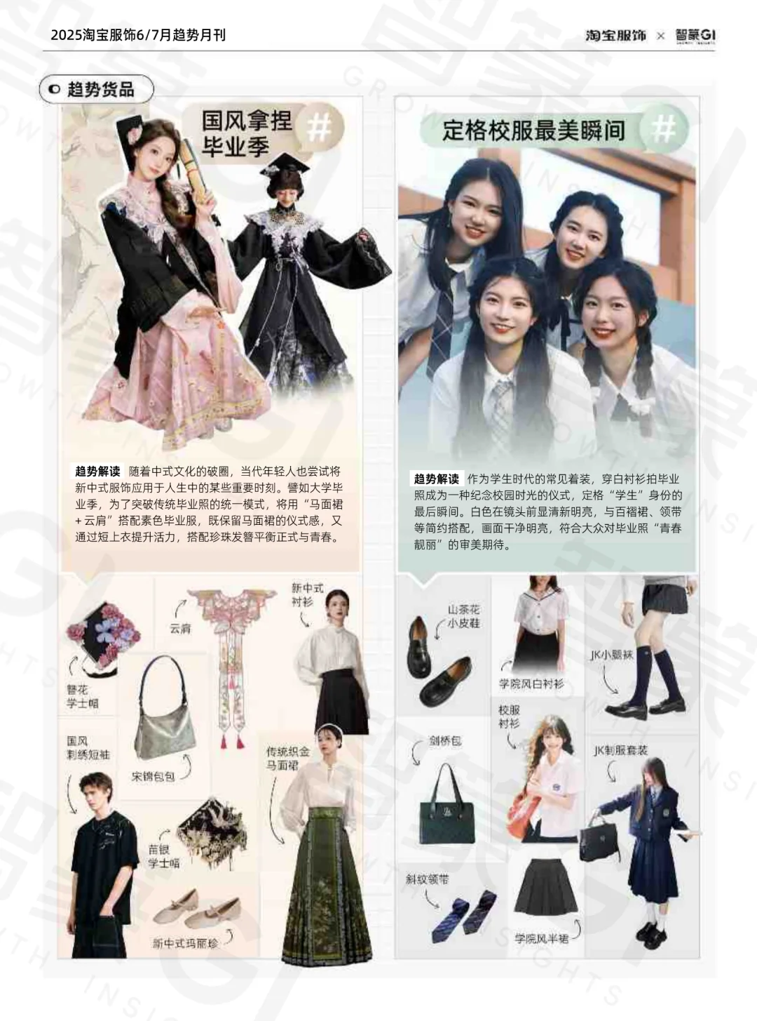 2025年淘宝服饰趋势洞察报告