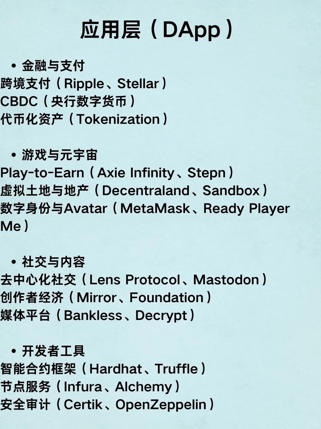 web3加密行业细分赛道汇总