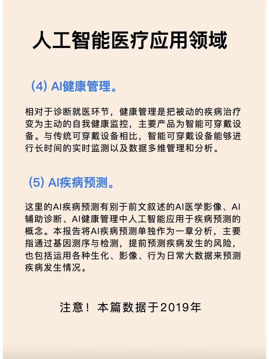 洞察“人工智能医疗”领域应用市场