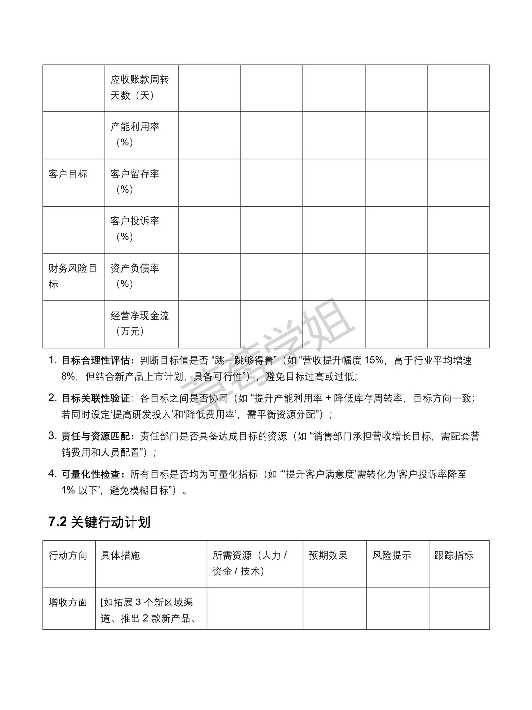企业经营分析报告模板参考❗❗