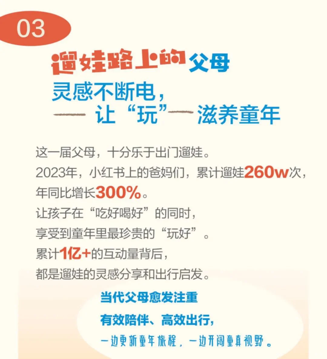 2024小红书父母观察报告