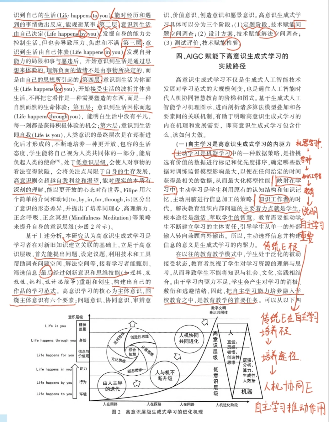 论文阅读打卡 day11