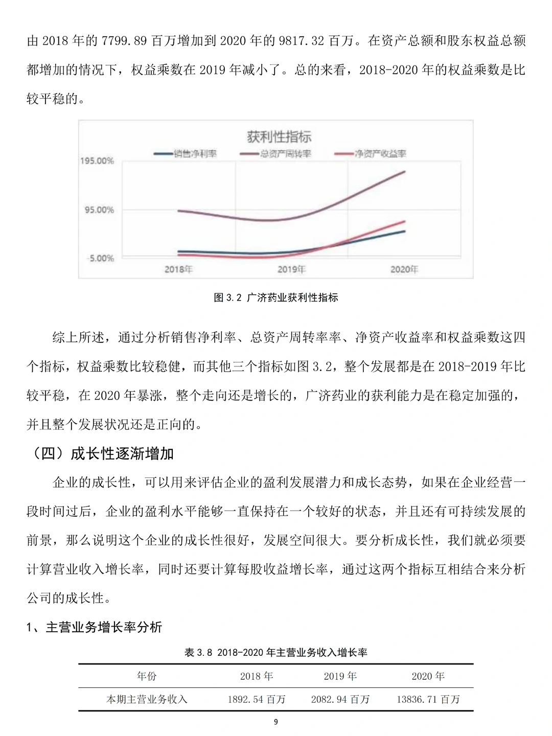 导师夸爆的杜邦分析法论文范文☑️