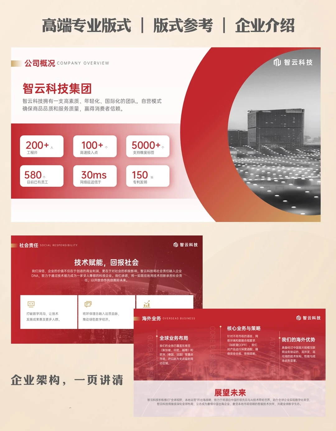 ppt高级模板多场景适用