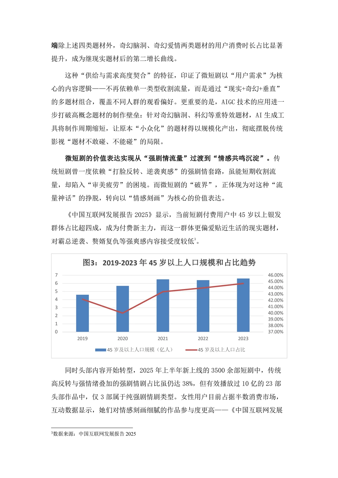 微短剧行业全民共创微短剧产业文化价值报告