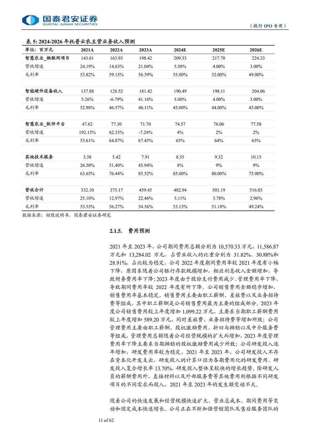 托普云农公司研究报告-智慧农业领军企业