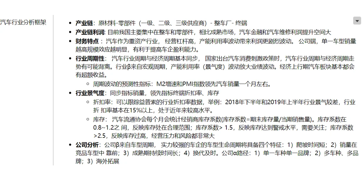 汽车行业分析框架