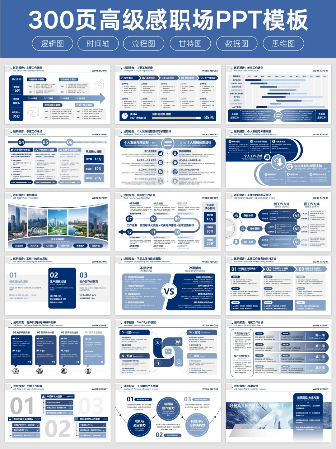 领导喜欢的季度工作总结6个关键方面是