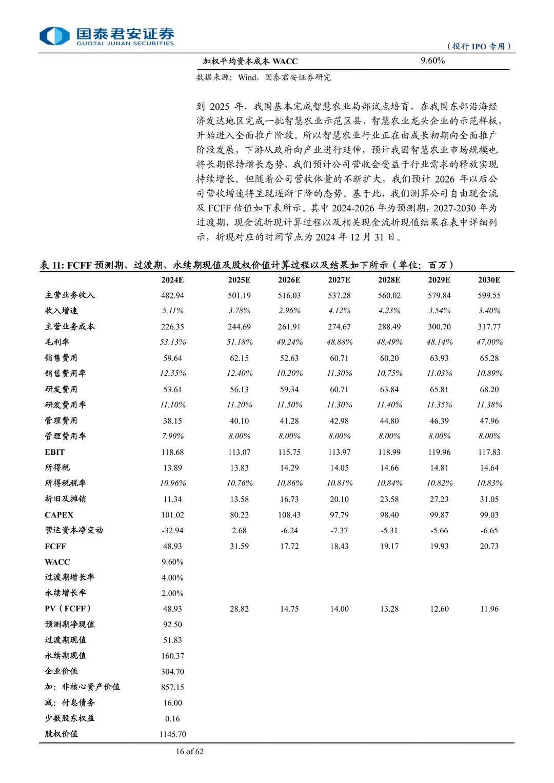 托普云农公司研究报告-智慧农业领军企业