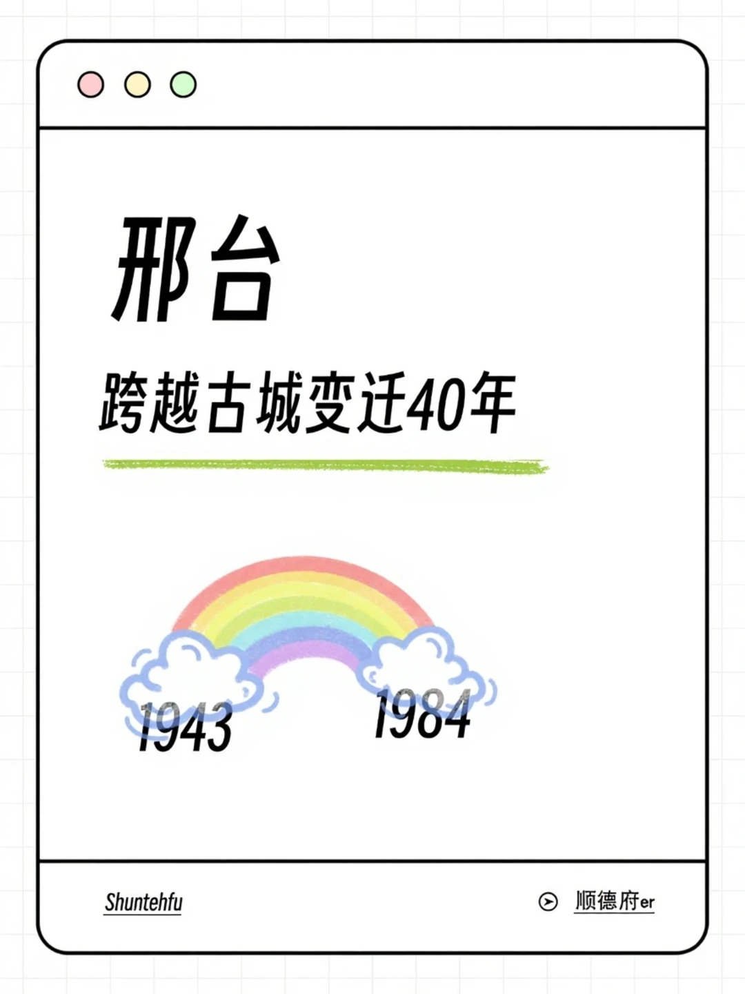 穿越40年时光,看见邢台古城的变与不变