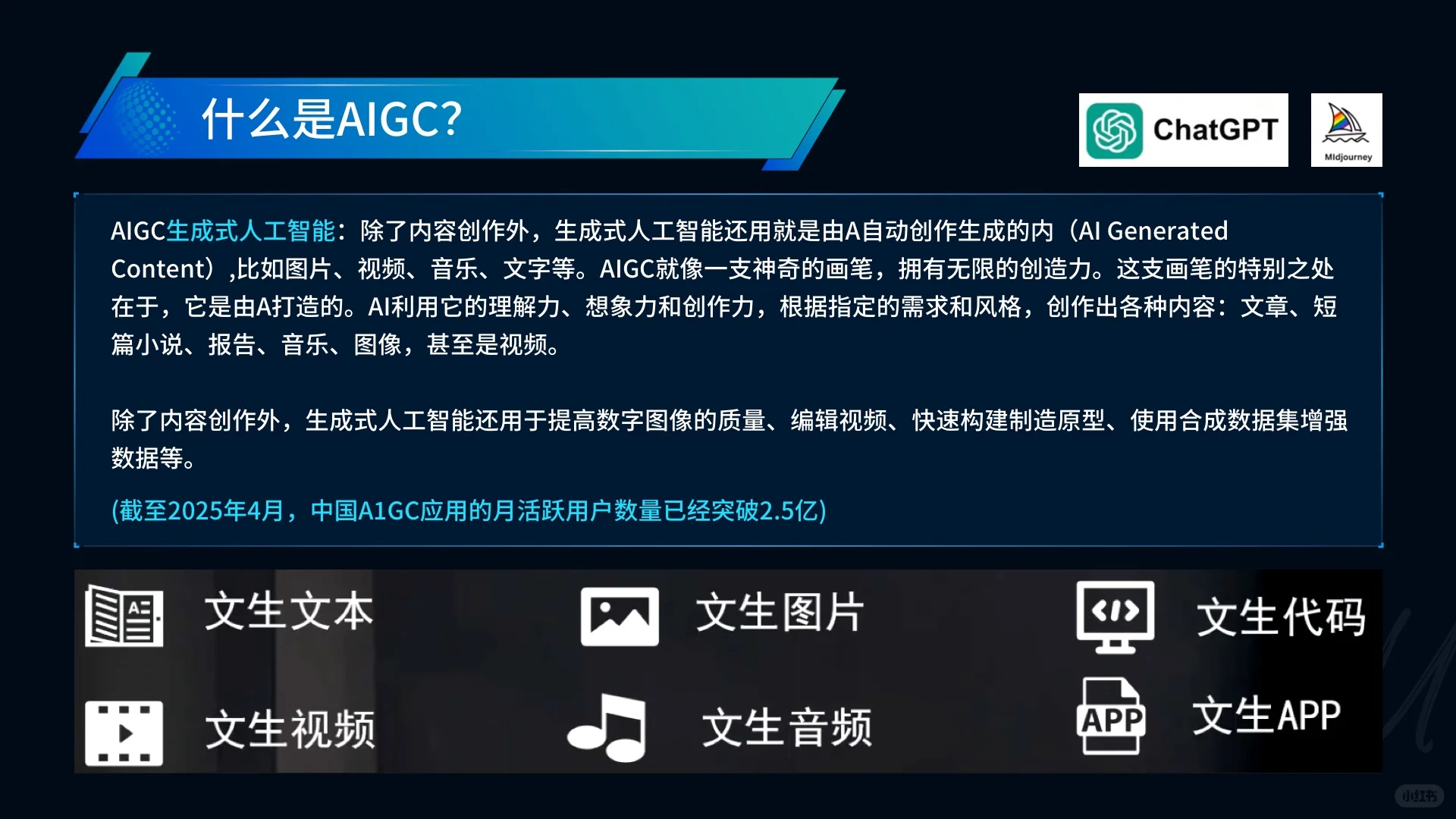 一次性搞懂AI和AIGC的区别