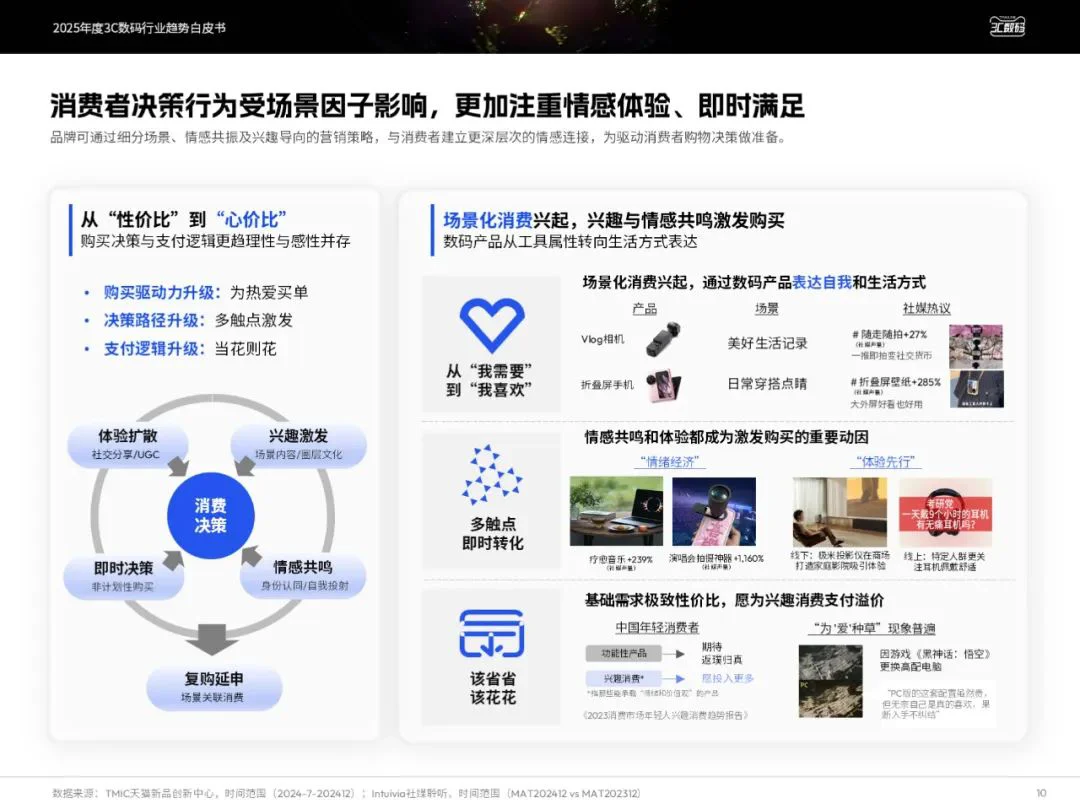 营销vs产品 到底哪个更重要？