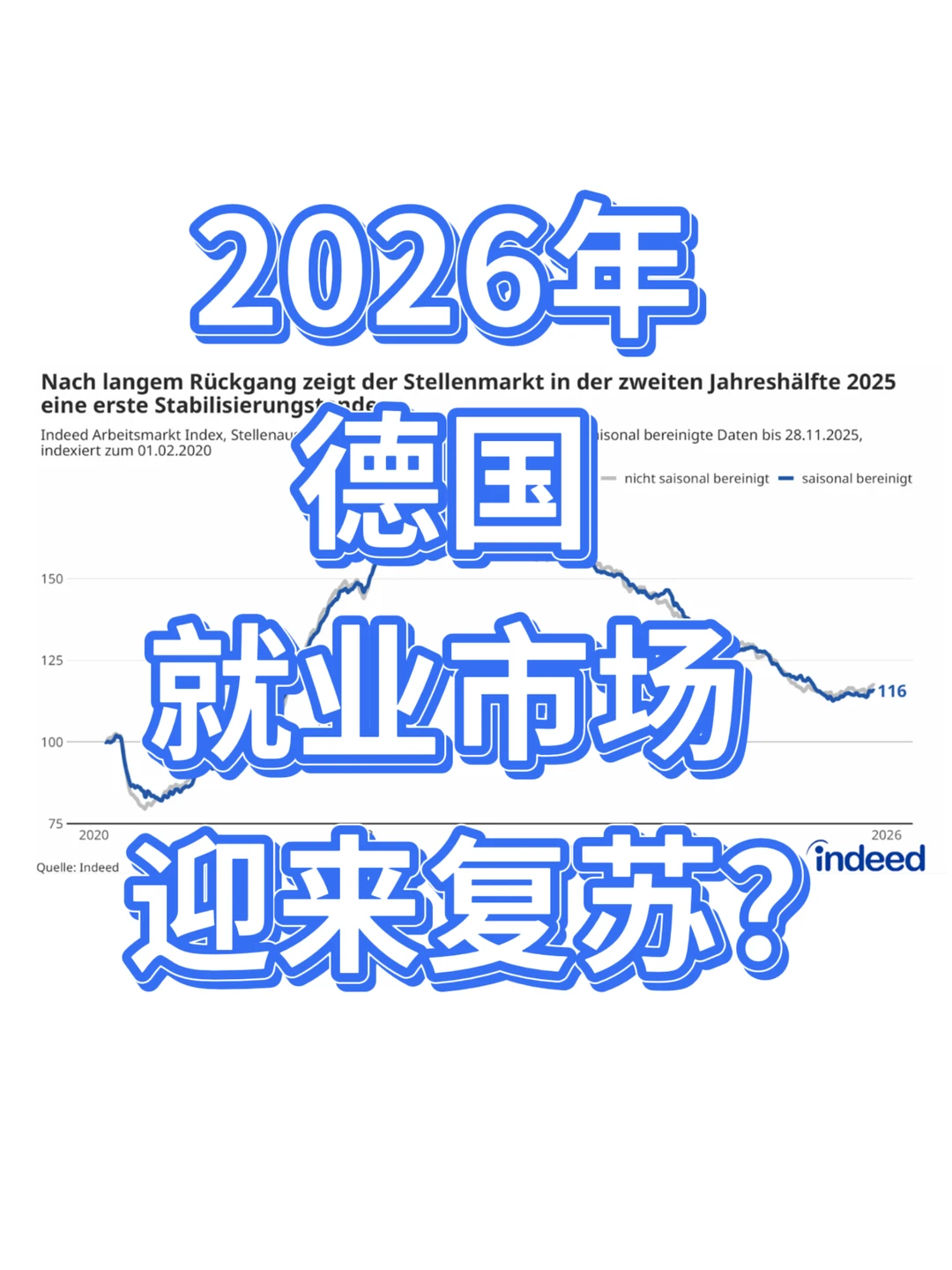 2026年德国就业市场迎来复苏?
