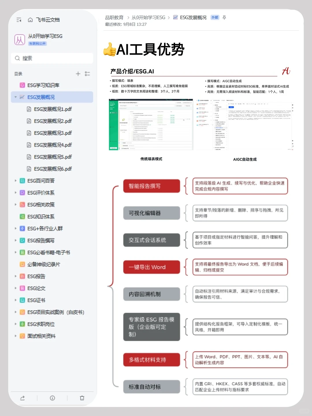 第一个发现用AI写ESG报告的简直是天才!!