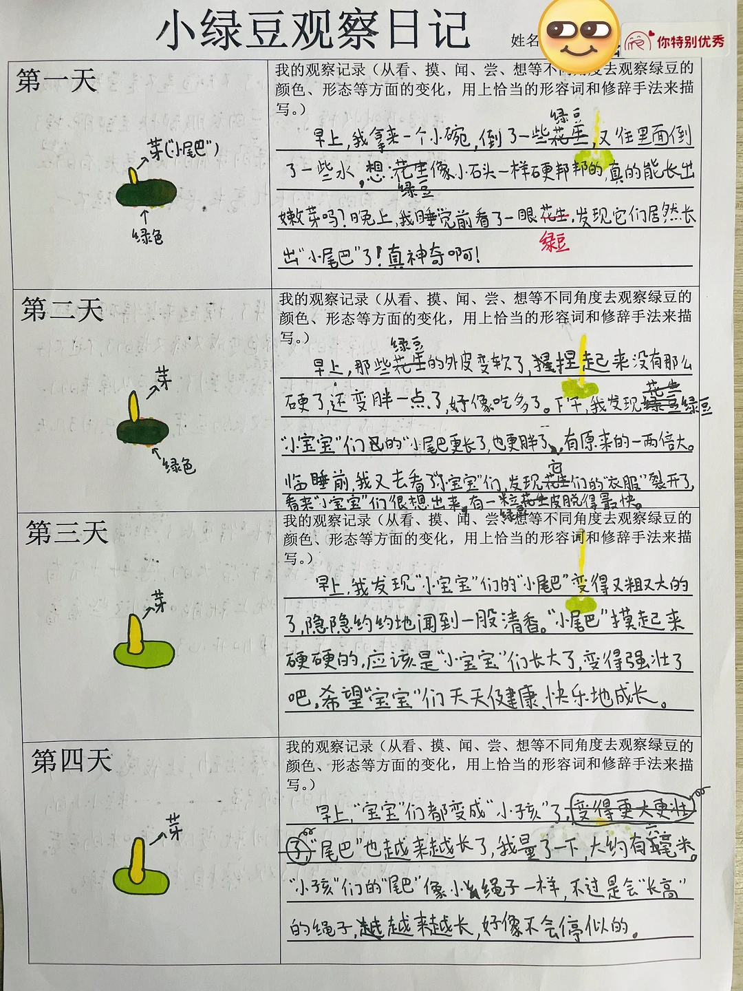 认真完成作业的同学??老师真的很爱❤️