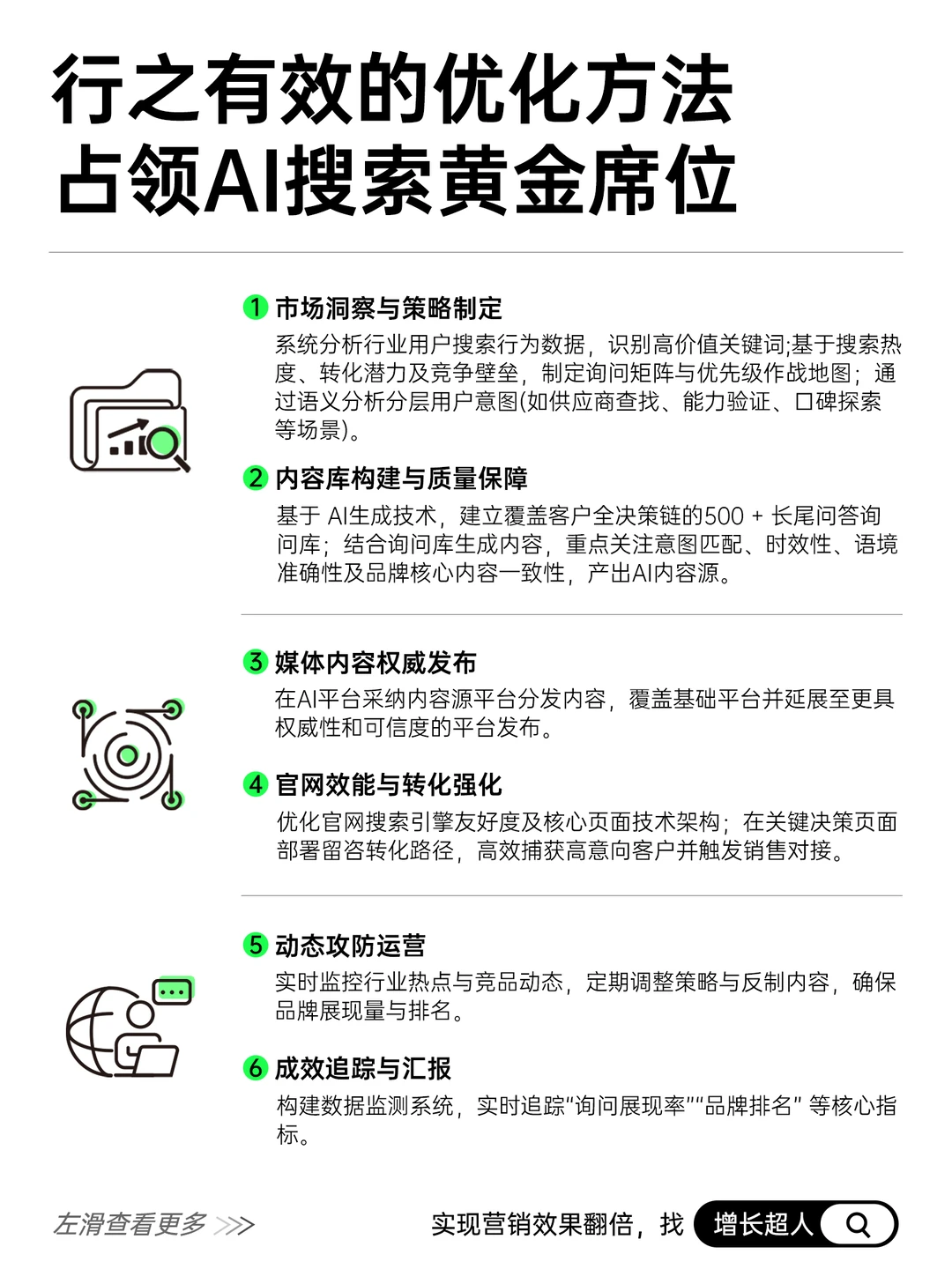 市场人必知！怎么让AI推荐您的品牌？